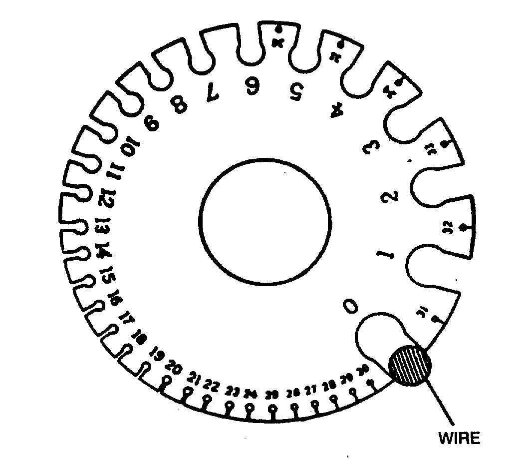 Standard Wire Gauge Information PNG Clipart Angle Area Black And White  Brand Chart Free PNG Download